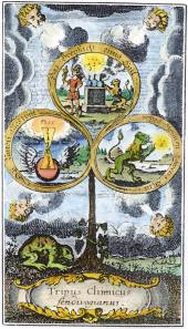 From Michael Sendivogius Chymische Schrifften Vienna 1750, Alchemical And Hermetic Emblems 2