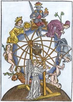 Woodcut Wheel Of The Planets, Emblems Related To Alchemy