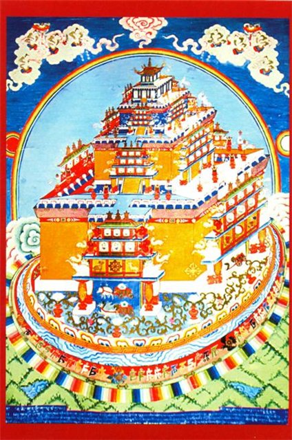 The Design Of The City Of Meru Is Based On The Sri Yantra Generator, Temples And Shrines
