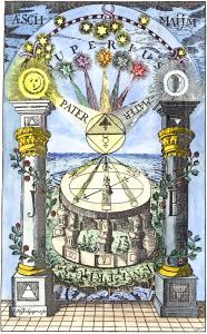 Frontispiece To An 18th Century German Book Entitled The Compass Of The Wise