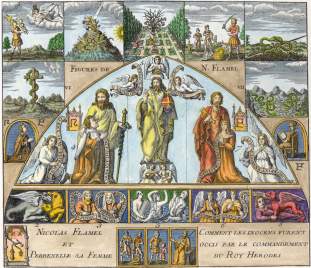 From Flamel In Jean Maugin De Richenbourg Paris 1741, Alchemical And Hermetic Emblems 1